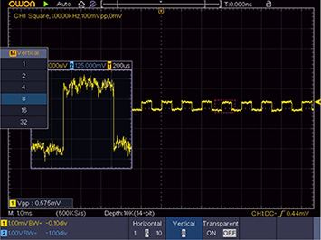 Zoom Oscilloscope