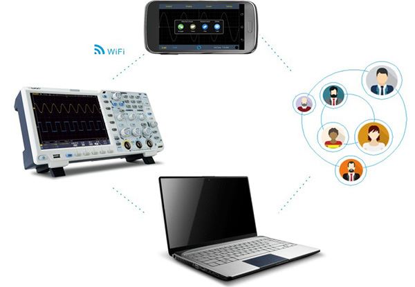 WiFi Oscilloscope